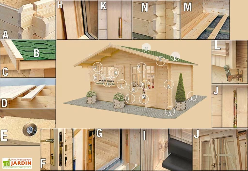 Abri De Jardin Bois Charme (398x298x263) 44 Mm 4 Abri De Jardin Bois Charme (398x298x263) 44 Mm – Image 2