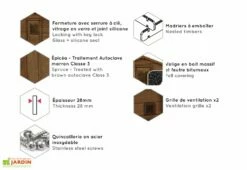 Abri De Jardin En Bois D’épicéa Nicia – 6 M² -MON AMENAGEMENT JARDIN Soldes abri de jardin en bois nicia caract
