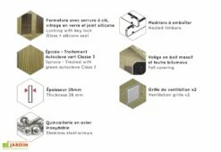 Abri De Jardin En Bois D’épicéa Traité Nicia Modern – 7,4 M² -MON AMENAGEMENT JARDIN Soldes abri jardin bois epicea nicia modern caract