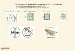 Abri De Jardin Bois Pavier (498x398x277) 34 Mm 9 Abri De Jardin Bois Pavier (498x398x277) 34 Mm -MON AMENAGEMENT JARDIN Soldes abri jardin bois pavier 34 mm