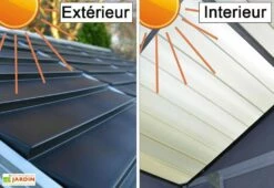 Abri De Jardin En Polycarbonate 1 X 2 M – Skylight Amber 6x3 -MON AMENAGEMENT JARDIN Soldes abri jardin polycarbonate palram skylight