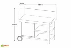 Desserte Extérieure En Acier époxy Nova 110 – L 122 X L 65 X H 105 Cm -MON AMENAGEMENT JARDIN Soldes desserte nova 110 2