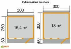Abri De Jardin Bois Mittenwald (250x300cm) 28mm -MON AMENAGEMENT JARDIN Soldes dimensions mittenwald 1