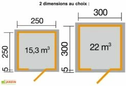 Bungalow Design Avellino (250x250cm) 45 Mm 7 Bungalow Design Avellino (250x250cm) 45 Mm -MON AMENAGEMENT JARDIN Soldes dimensions quadro2 1