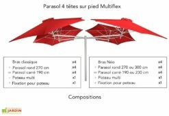Parasol Carré 190 Cm Pour Composition Paraflex - Toile Solidum 13 Parasol Carré 190 Cm Pour Composition Paraflex - Toile Solidum -MON AMENAGEMENT JARDIN Soldes parasol 4tetes paraflex multiflex umbrosa 4