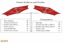 Parasol Carré 190 Cm Pour Composition Paraflex - Toile Solidum 12 Parasol Carré 190 Cm Pour Composition Paraflex - Toile Solidum -MON AMENAGEMENT JARDIN Soldes parasol double pied paraflex duoflex umbrosa 4