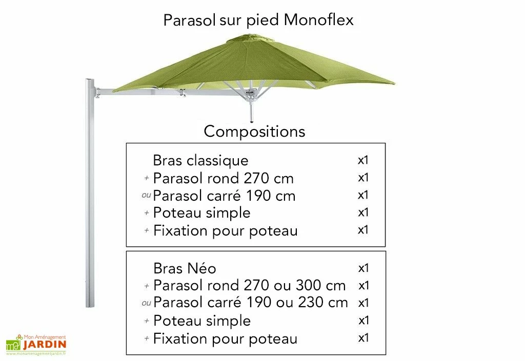 Parasol Carré 190 Cm Pour Composition Paraflex - Toile Solidum 6 Parasol Carré 190 Cm Pour Composition Paraflex - Toile Solidum – Image 4