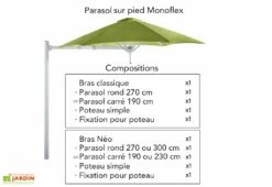 Parasol Carré 190 Cm Pour Composition Paraflex - Toile Sunbrella -MON AMENAGEMENT JARDIN Soldes parasol pied paraflex monoflex umbrosa 5