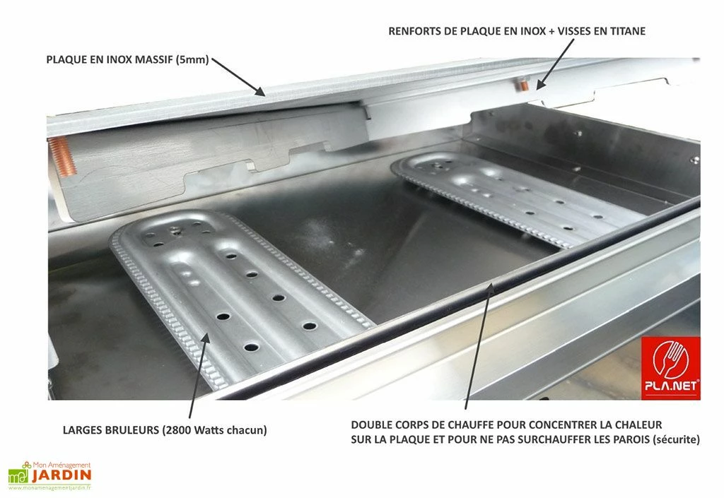 Plancha Gaz 2 Brûleurs Plaque Inox 60x40cm – ALFA 600 (Option Acc.) 6 Plancha Gaz 2 Brûleurs Plaque Inox 60x40cm – ALFA 600 (Option Acc.) – Image 4