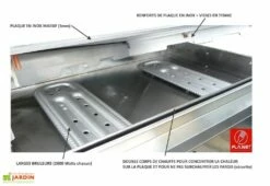 Plancha Gaz Inox 3 Brûleurs Plaque Rainurée 79x40 Cm – CHEF 80 XLR 11 Plancha Gaz Inox 3 Brûleurs Plaque Rainurée 79x40 Cm – CHEF 80 XLR -MON AMENAGEMENT JARDIN Soldes plancha gaz inox housse protection 8400w 1 1