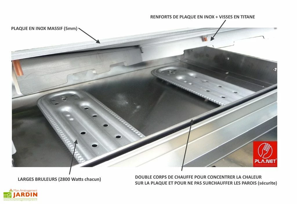 Plancha Gaz Inox 3 Brûleurs Plaque Rainurée 79x40 Cm – CHEF 80 XLR 7 Plancha Gaz Inox 3 Brûleurs Plaque Rainurée 79x40 Cm – CHEF 80 XLR – Image 5